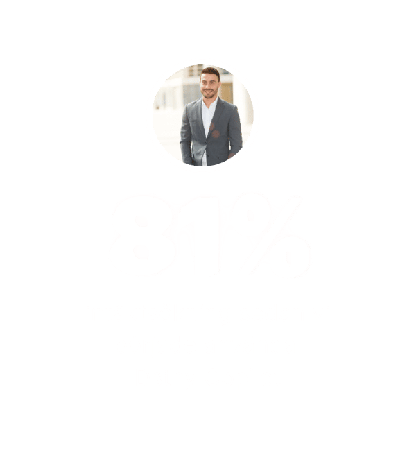 Niklas Review Copilot