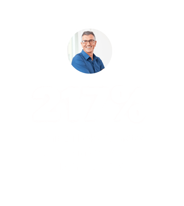 ökning i bokade möten över 10 månader med Dstny Copilot