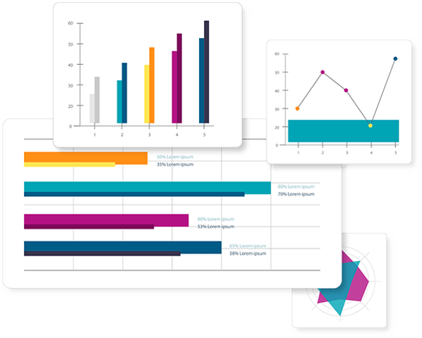 Fyra olika grafer av data visualisering. 