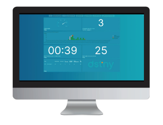 Dashboard – Product page