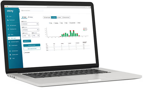 Laptop som visar analytics