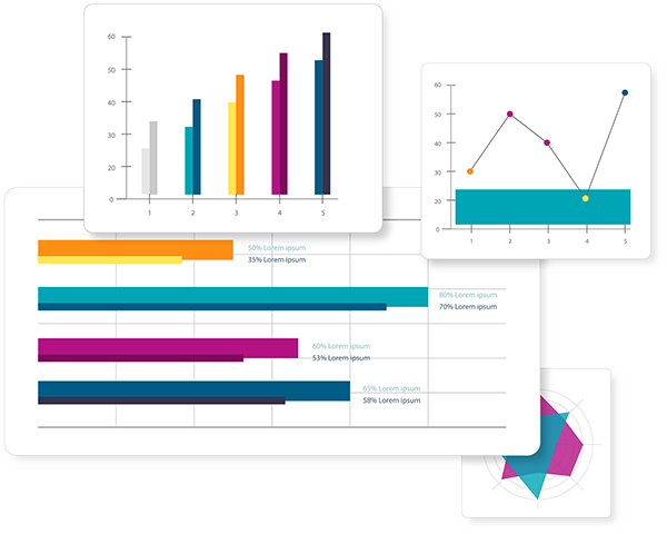 Fyra olika grafer av data visualisering. 