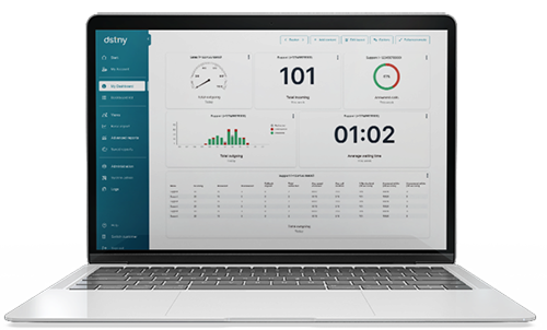 Laptop som visar analytics dashboard