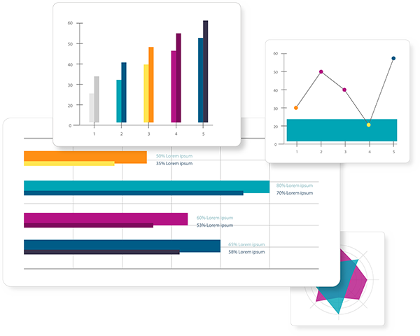 Fyra olika grafer av data visualisering. 